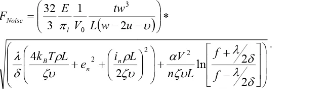 Table 1.  Time resolution, δ, as a function of 