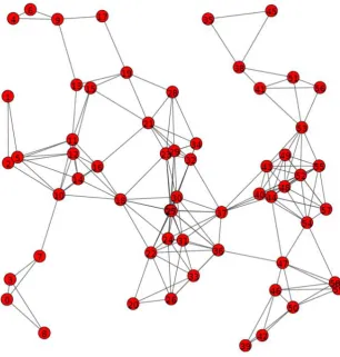 Fig. 2. Cascading network topology.  