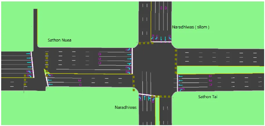 Fig. 3. Wittayu intersection.  