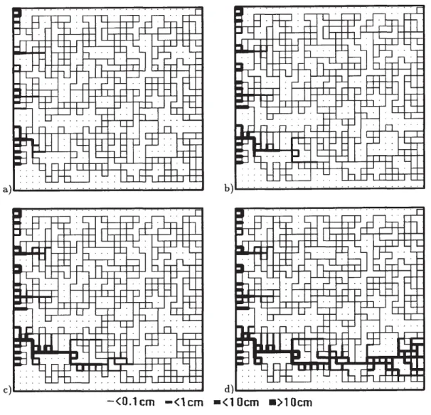 Fig. 5. Evolution of a karst aquifer with p=0.7 at 9660 years (a), 13657 years (b), 17362 years (c) and 17762 years (d)