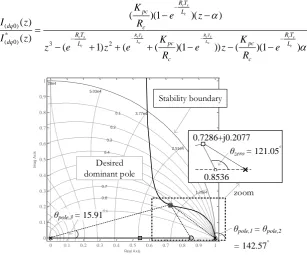 Fig. 3.  