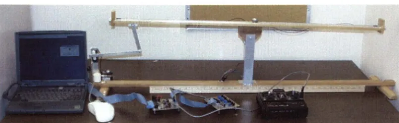 Figure 4.2: Picture of the experimental ball and beam system. 