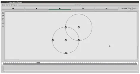 Figure 8: Formation of one + four nodes in NS2 increasing  range of the network by 41.42% in stage 1 of ROP In the above simulation screenshot, the central node has four 