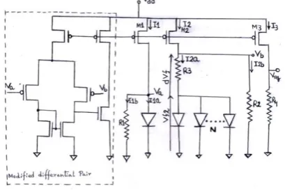 Fig.2 Hybrid BGR 