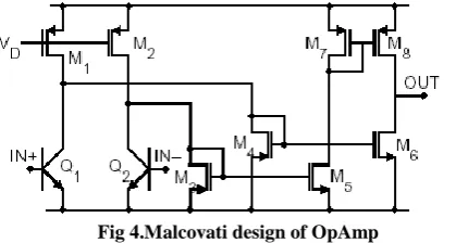Fig 4.Malcovati design of OpAmp                 The considerations for design of OPAMP in 