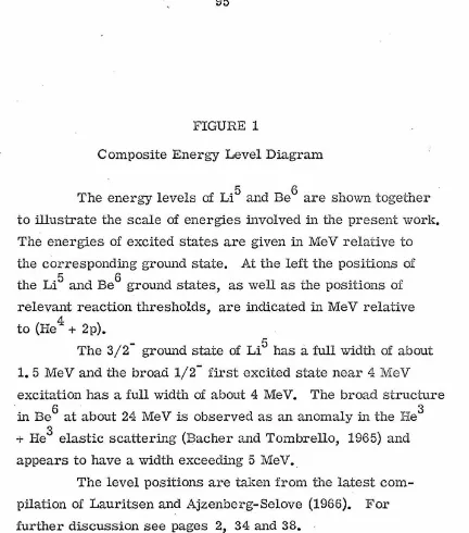 FIGURE 1 Composite Energy Level Diagram 