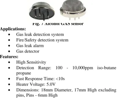 Fig. 8 LCD Display Mems Sensor: