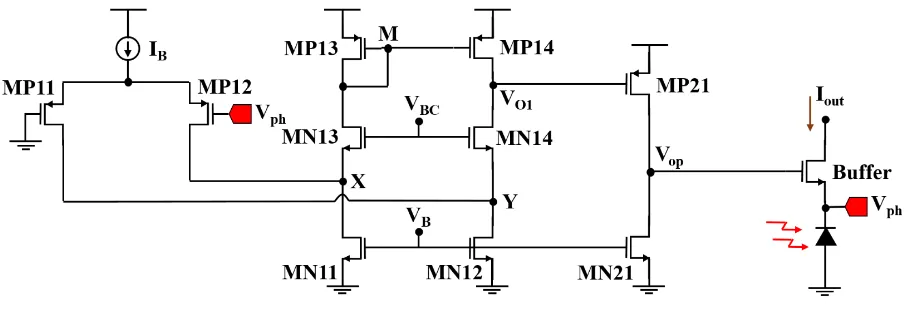 Table 2 which shows that the designed ZCBDI circuit can vary the amplifier output Vkeep the bias voltage Vph very close to zero