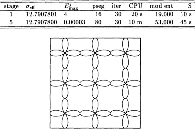 FIG. 1. Array of amoebas parametrized as in Eq. {15), with R = 0.25, £ = 0.999 and n = 4