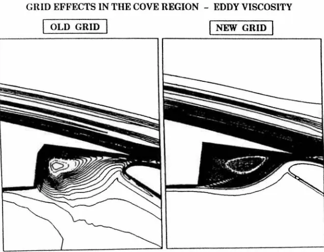FIG. l. Two different grids in the cove region. 