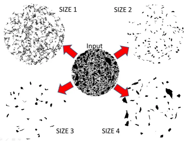 Fig. 13. Process of the SBME method.  
