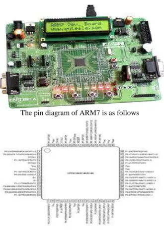 Fig: Finger print module B. LCD DISPLAY