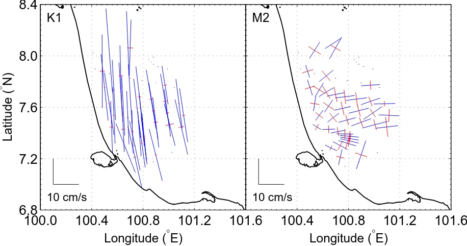 Fig. 9. Tidal ellipse parameters during the northeast monsoon at LGOT. Details as in Fig