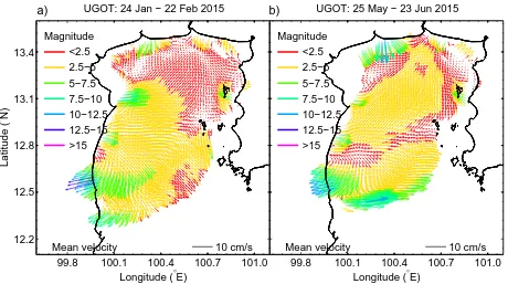 Fig. 3. Averaged surface currents over 720 hourly measurements at UGOT during two diﬀerent mon-soons: a) northeast monsoon (24 January - 22 February 2016); and b) southwest monsoon (25 May -23 June 2016)