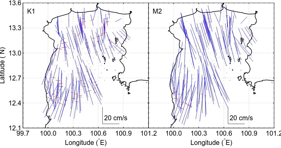 Fig. 7. Tidal ellipse parameters during the northeast monsoon at UGOT. Major axes (blue line) andminor axes (red line) of K1 (left panel) and M2 (right panel).