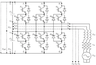 Fig. 8 Vector arrangement in five levels in α,β, for three-level three-phase converter.