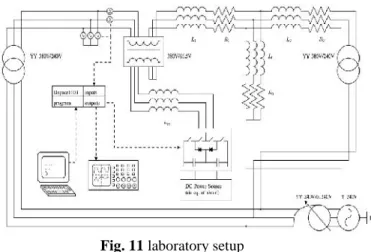 Fig. 10 Overview of control algorithm