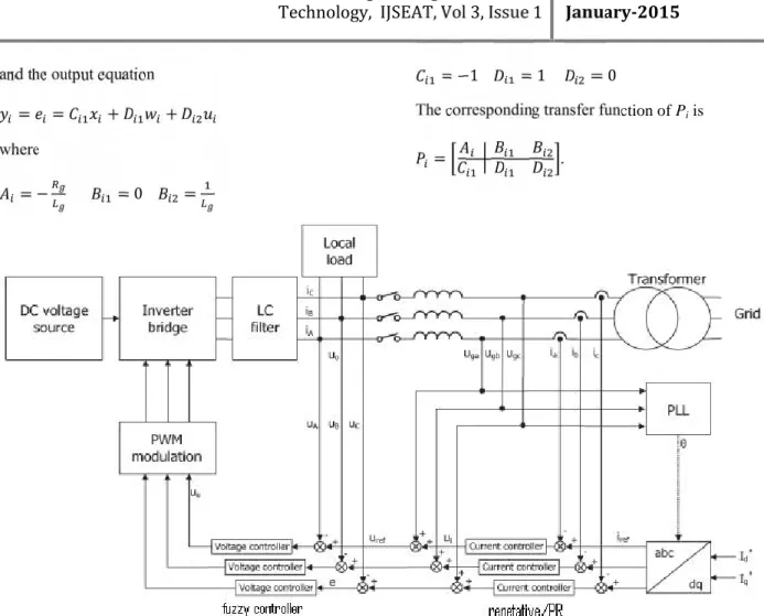 Fig. 6. Sketch of a grid-connected three-phase inverter using the proposed strategy.