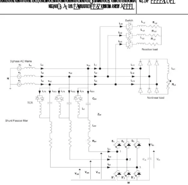 Fig. 1 Basic Circuit of SHPF-TCR Compensator Where θ = ωt and the following equalities hold: C dq 123