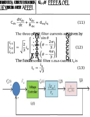 Fig. 3 outer control loop of the dc bus voltage The q-axis active filter voltage is expressed as
