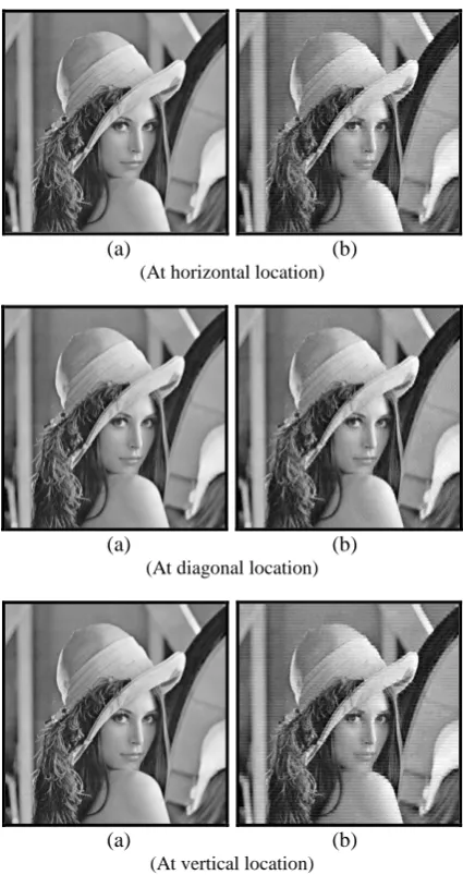 table 1 and table 2, Lena image gives better results in both the cases (watermark image and secrete information)