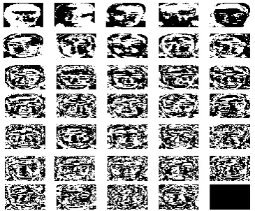 Figure 3. Eigenfaces with highest eigen   values, that  were calculated from the sample training set, given in 
