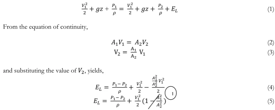 Figure 2 shows the 10°, 20, 30, 40, D1, D2-1, Quadrupletip, D3-2, D5-2, D6, D7-2, D9 and D10   micro-needle which are used for the stress simulation optimization
