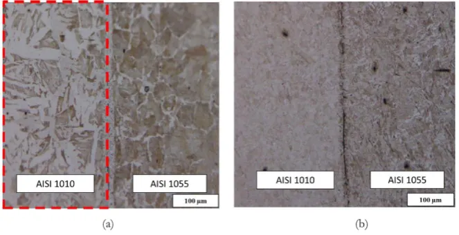 Fig. 9. Observed microstructure at the border between two steels of sample with mixed steel grades undergoing fold-forging process: (a) as-forged and (b) as-quenched