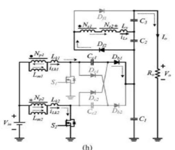 Fig. 6. Voltage gain versus turn ratio n and duty cycle.