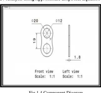 Fig 1.2 Penetration Stage