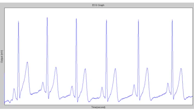 Figure 6. Sequence diagram of the simulation study. 