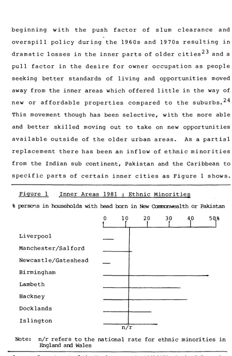 Figure 1 �Inner Areas 1981 : Ethnic Minorities  