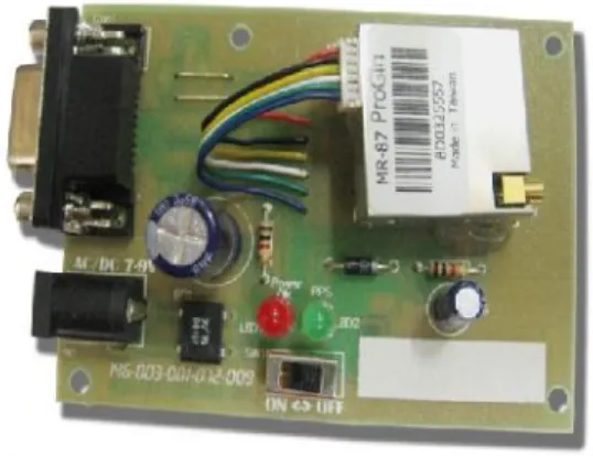Fig 2: GPS modem
