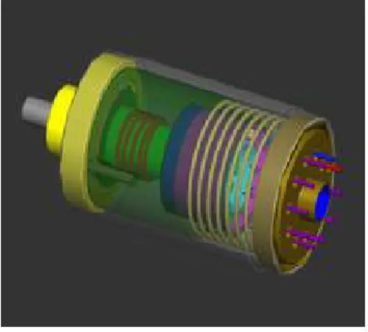 Fig 3: GSM Modem 4. RELAY