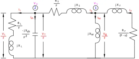 Fig. 1: Per phase equivalent circuit representation of isolated six-phase induction generator