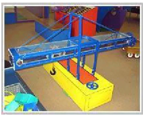Figure 11.2 Gantry crane