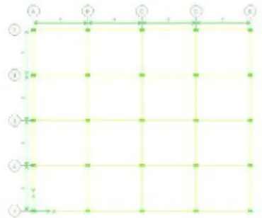Figure  4.3:  Model-1:  3D  (4  Storey- Storey-Symmetrical)