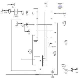 Figure 5: Schematic diagram of proposed DTC using matrix converter