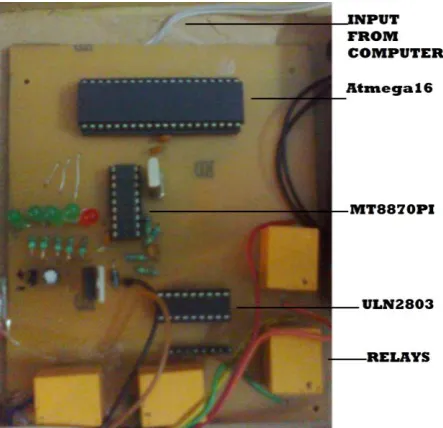 Figure 8: Node3.module 
