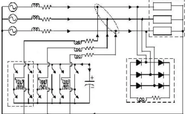 Fig. 1: Three phase, four wire compensated system using H-bridge VSI based DSTATCOM.