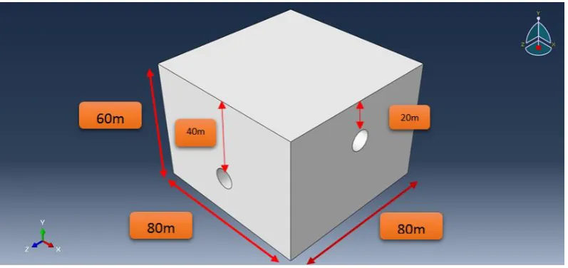 Fig. 2. Simulated model of tunnel structure. 