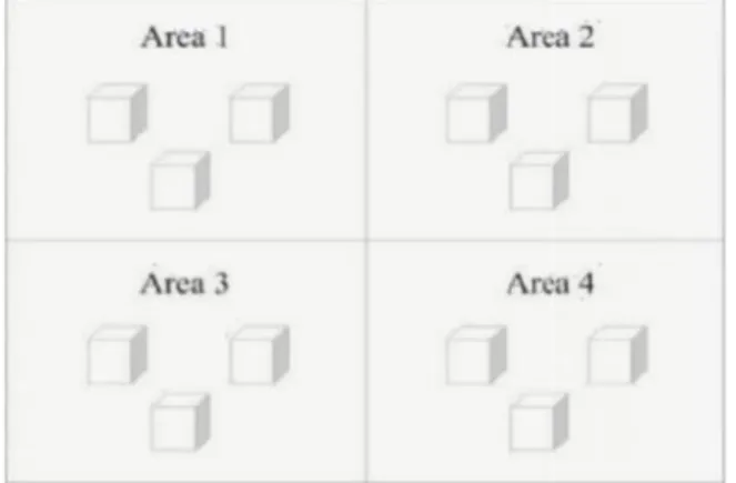Fig. 1 Typical cloud Segregating.