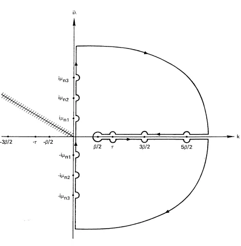 Figure 2. Contour for (6.31 l. 