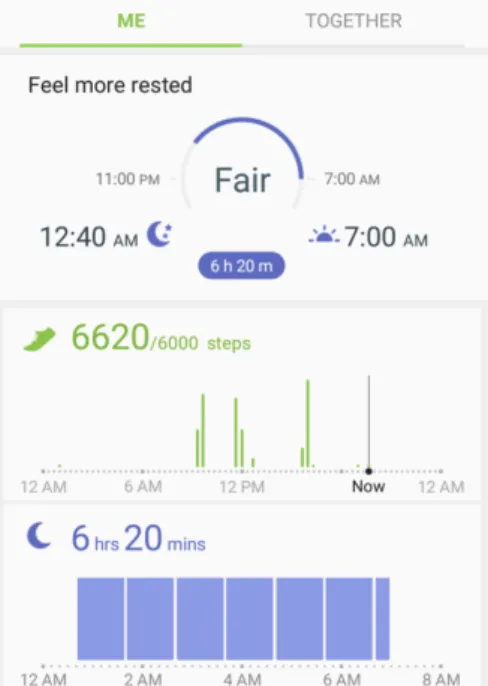 Figure 4.5: A Screenshot of Samsung Health App. On the app interface, a Bar chart represents step count of the current day’s sleep.