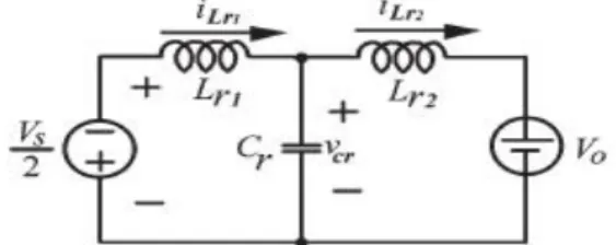 Fig. 4 shows  the  novel  loaded-resonant converter  for  the  application  of  dc-to-dc  energy conversion  system