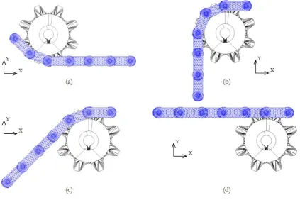 Fig. 11. The sprocket analysis for an angle chain link between tight and slack side of: (a) 45°, (b) 90°, (c) 135°, and (d) 180°