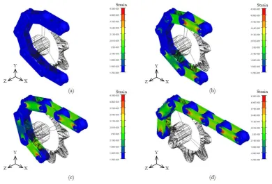 Fig. 7. The sequent images of von Mises stress developing on a roller chain of a drive system at: (a) time = 0.0000 sec, (b) time = 0.0250 sec, (c) time = 0.2700 sec, and (d) time = 0.5750 sec