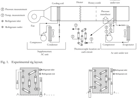 Fig. 1. Experimental rig layout.  