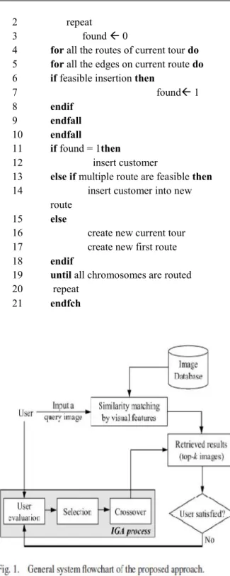 Figure 2: Client providing query image