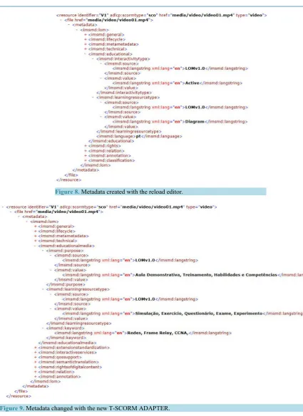 Figure 9. Metadata changed with the new T-SCORM ADAPTER.                                                 